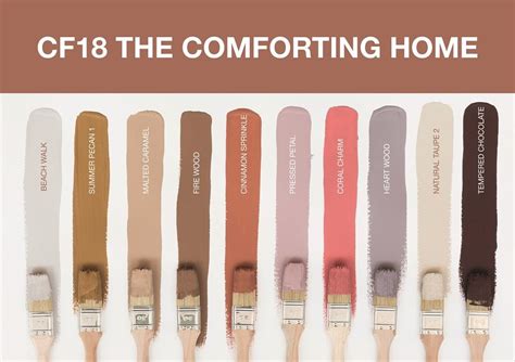 Dulux Trade Vinyl Matt Paint | Dulux Decorator Centre