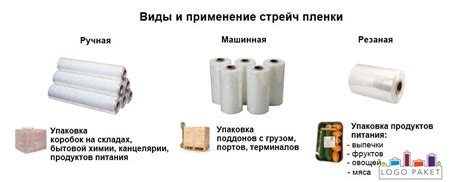 Стрейч-пленка упаковочная для грузов купить оптом у производителя ...