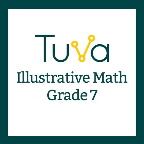 Illustrative Math Grade 7 Tuva