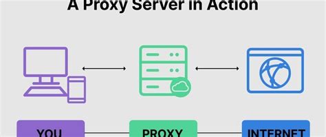 Easy Automatic Vulnerability Detection In The Jfrog Platform Dev