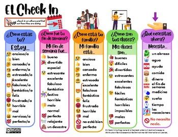 Chat Mat The Check In Spanish By Anchors And Aides By Amy Tpt