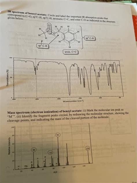 Solved H Nmr Spectrum Of Benzyl Acetate Pay Attenti