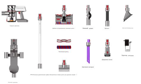 Вакуумные пылесосы Redroad V17 и V17 lite | Техкульт