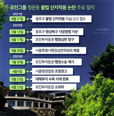 유진그룹 ‘불법 산지전용 논란 아시아투데이