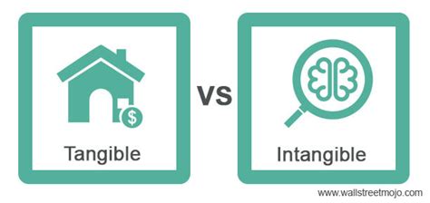 Tangible Vs Intangible Top 7 Differences With Infographics