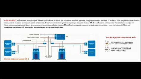 Схема подключения емеля ук 1: Установка подогрева сидений емеля ук