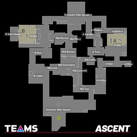 All Valorant Maps And Callouts