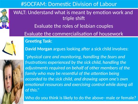 Sociology Socfam Families Lesson 49 Housework Final Teaching Resources