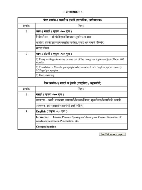 MPSC Syllabus 2021 Marathi PDF InstaPDF