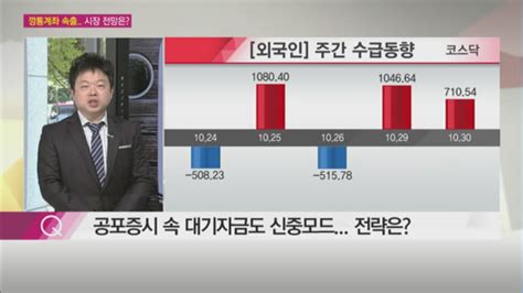 부자들은 경제신문을 읽는다 김성훈 팀장 반대매매 속출 하락 폭 키워저점 구간 다다랐다