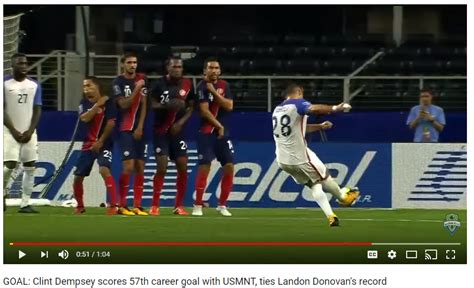 US Soccer Captain Clint Dempsey On The Art Of Goal Scoring