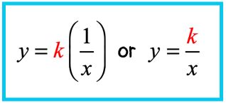 Direct And Inverse Variation Formula