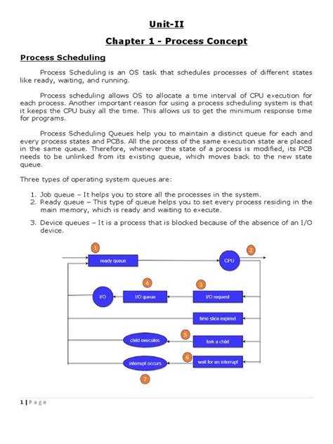 Process Scheduling In Operating Systems An Overview Of Process States