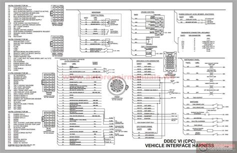 Diagrama Eléctrico Detroit Serie 60 Ddec 5 Detroit Diesel S