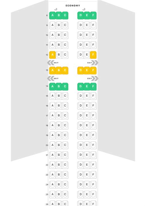 Review Qatar Airways Economy A320