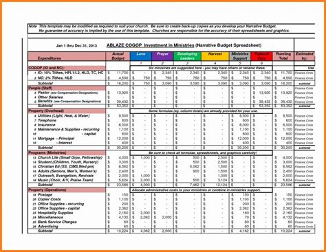 Church Expense Spreadsheet within Sample Church Income And Expense ...