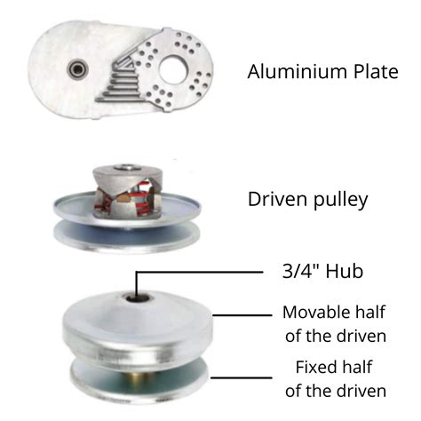 How To Install Torque Converter On Predator 212 Go Kart Nerds