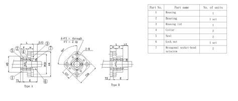 Item FK12 A Support Units FK Series On Hiwin Corporation