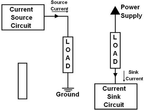 Constant Current Source Schematic