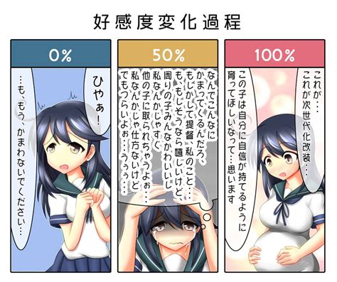 Ushio Kantai Collection Drawn By Nakadashima Danbooru