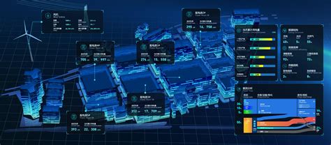 打造低碳化城市生态环境，智慧能源可视化管控平台
