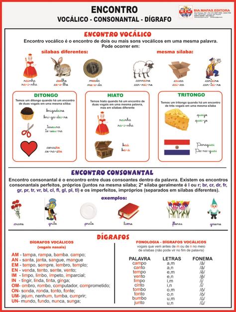 Alegria De Aprender Na Educa O Infantil Encontro Voc Lico