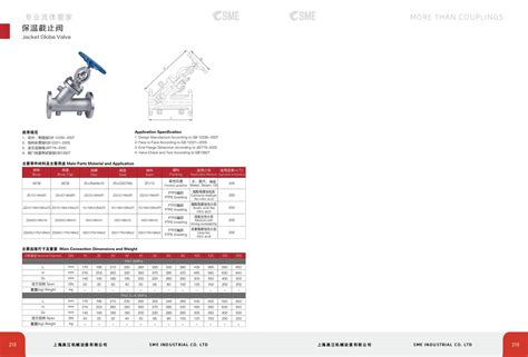 Jacket Globe Valve Sme Valves Siphon Breaker Industrial Valve