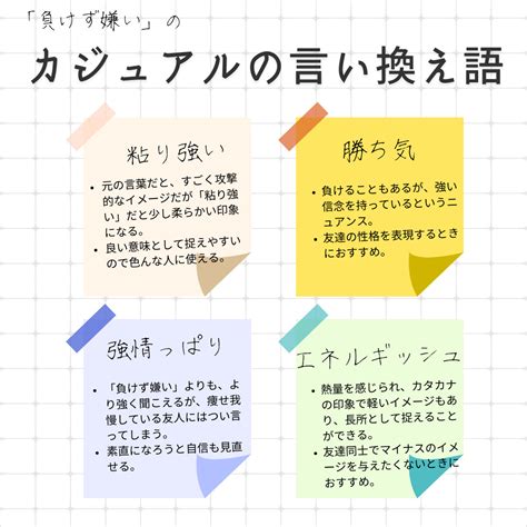 負けず嫌いの言い換え語のおすすめは？ビジネスやカジュアルに使える類義語のまとめ！ 言い換えドットコム