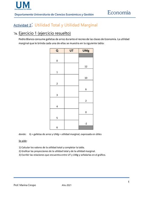 Actividad 2 Utilidad Total Y Utilidad Marginal 1 Departamento