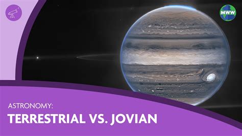 Terrestrial Vs Jovian Planets Youtube