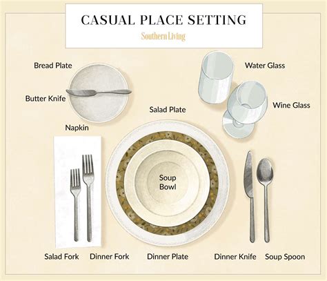 Correct Table Setting For Dinner | Cabinets Matttroy