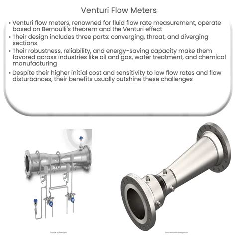 Venturi Flow Meters How It Works Application Advantages