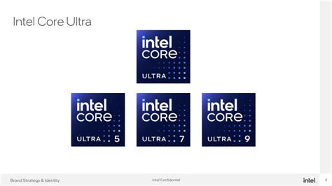 Intel Unveils New "Core" Branding For Next-Gen CPUs, First Featured on ...