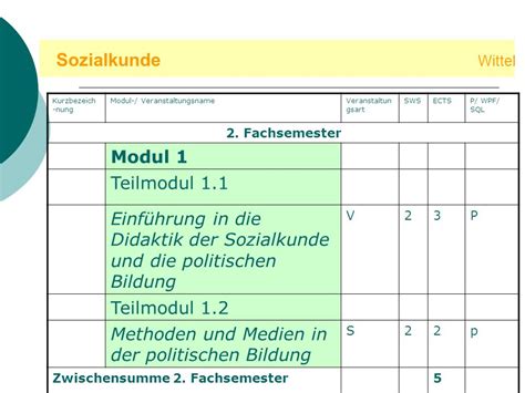 Infoveranstaltung F R Erstsemester Wintersemester Ppt Herunterladen