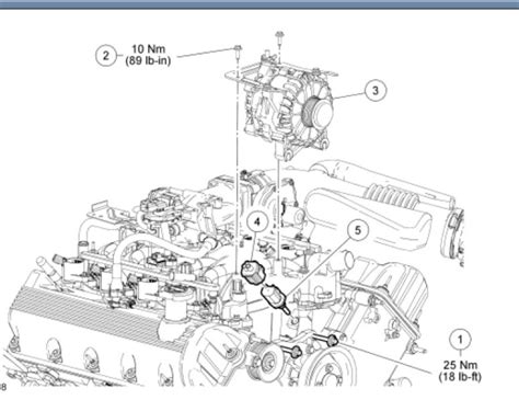 P Code On A Grand Marquis Engine Were Is The Oil