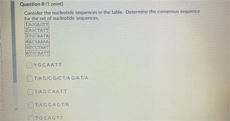 Solved Question 8 (1 point) Consider the nucleotide | Chegg.com 