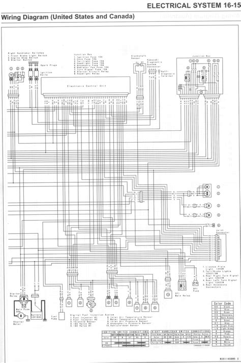 [DIAGRAM] Kawasaki Vulcan Ignition Wiring Diagram - WIRINGSCHEMA.COM