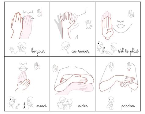 Sign Language Book Sign Language French Language Learning