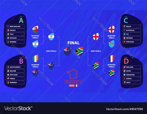 Rugby 2023 playoff match schedule filled until Vector Image