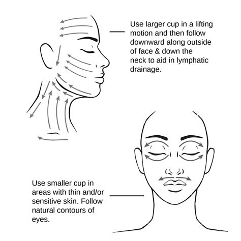 At Home Facial Cupping Everything You Need To Know