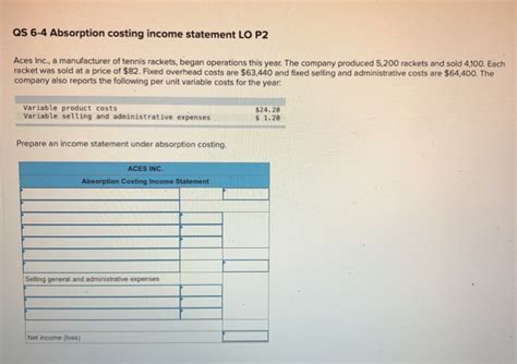 Solved Qs Absorption Costing Income Statement Lo P Aces Chegg