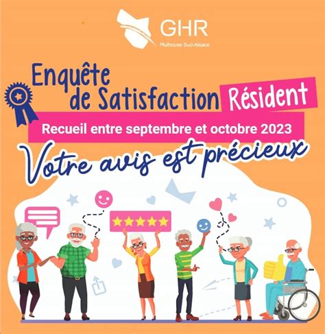 Enqu Te De Satisfaction Nos R Sidents Sexpriment Sur La Qualit De