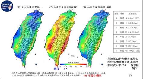 地震潛勢圖早預警 南台強震機率6成起跳 生活 中時