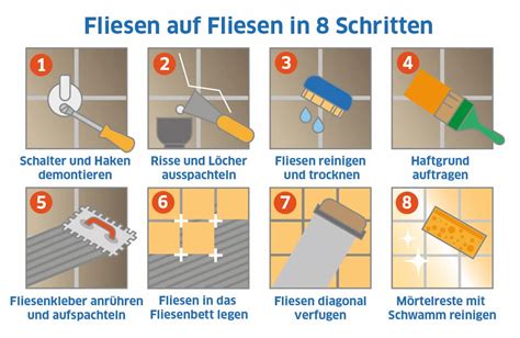 Fliesen Auf Fliesen Verlegen Voraussetzungen Und Eine Anleitung