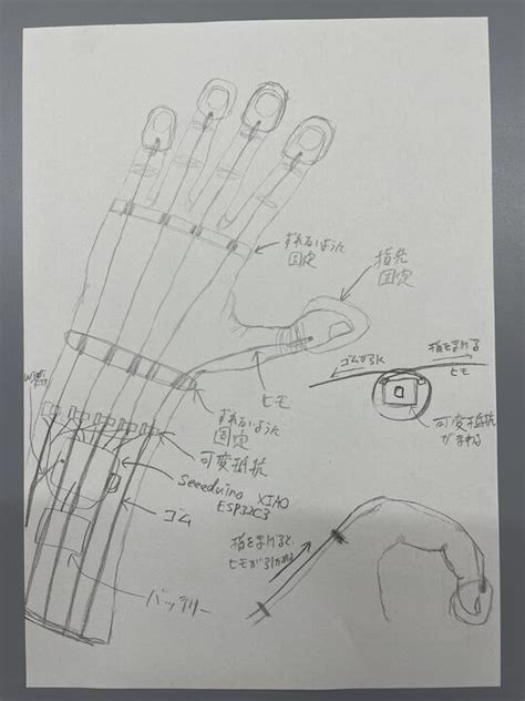 会津大学ロボットサークルREMs Maker Faire Tokyo 2023 Make Japan