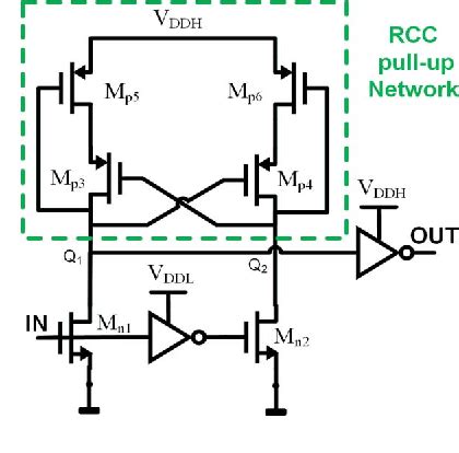 Figure 1 From A Low Power And High Speed Voltage Level Shifter Based On