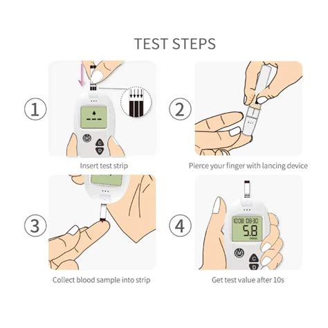 Strip Et Lancette Glyc Mie Sannuo Sinocare Ga Test Et Avis