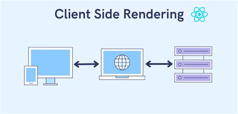 Building React Apps Vs Next Js Which Should You Choose To Build Your