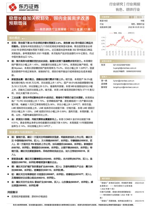 有色钢铁行业周策略（2022年第12周）：稳增长叠加关税豁免，国内金属需求改善预期增强