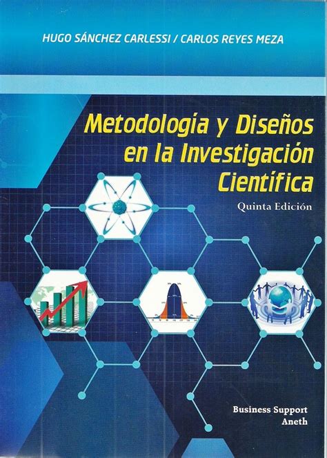 MetodologÍa Y DiseÑo De La InvestigaciÓn CientÍfica Spanish Edition